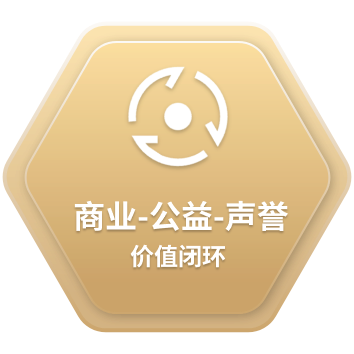 币环图标
