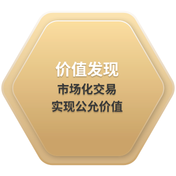 流动性管理图标