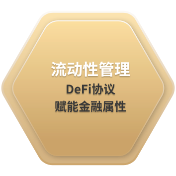 价值变现图标