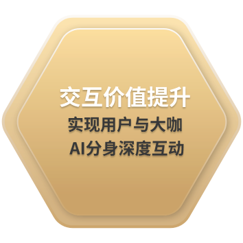 交互价值图标