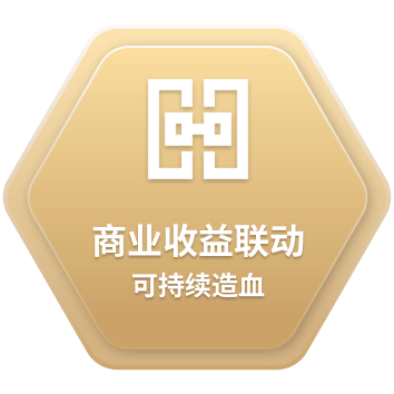 商业联动图标
